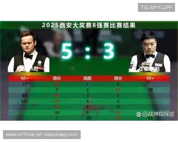 墨菲在练习赛中连轰高分，状态火热